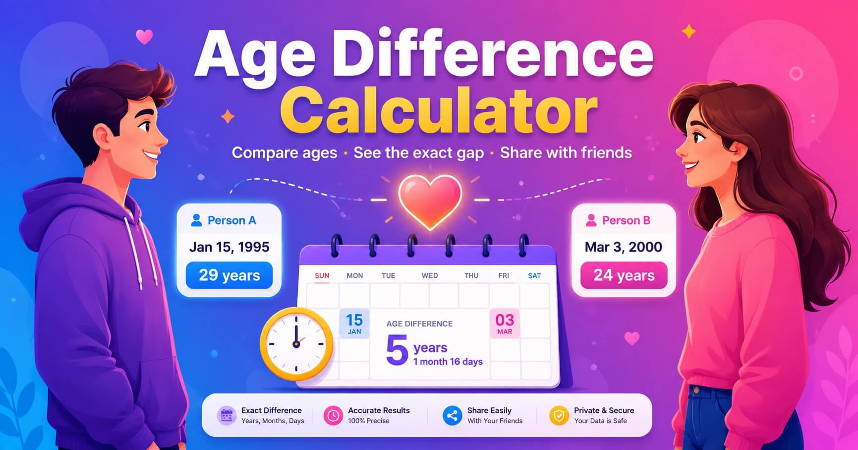 Age Difference Calculator