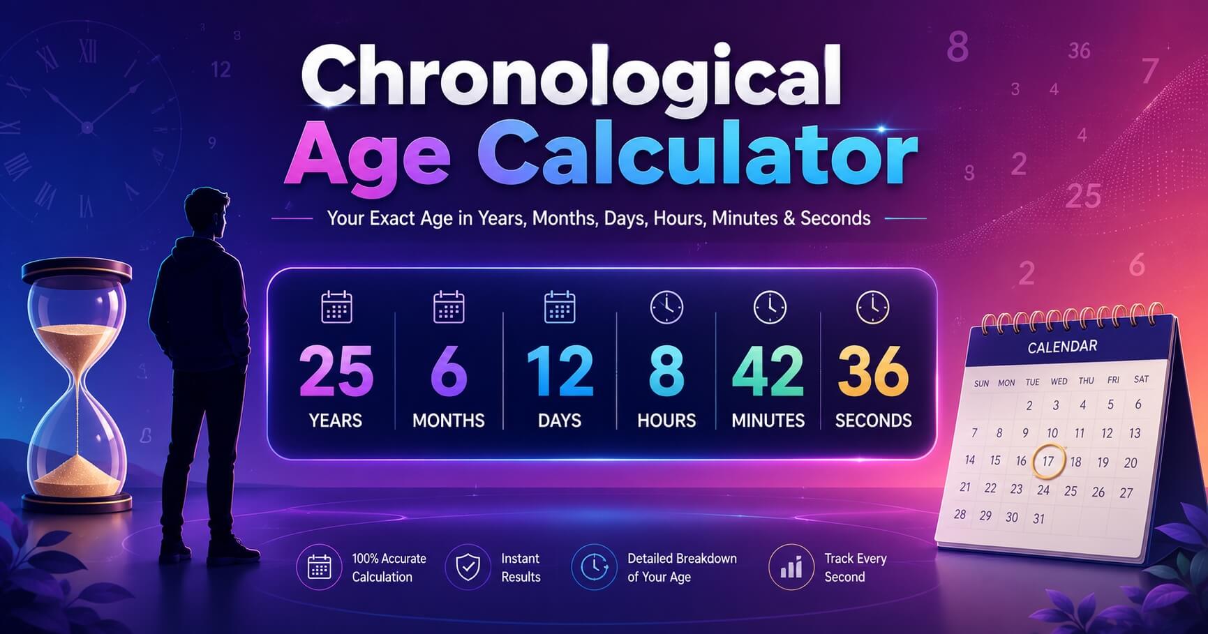 Chronological Age Calculator